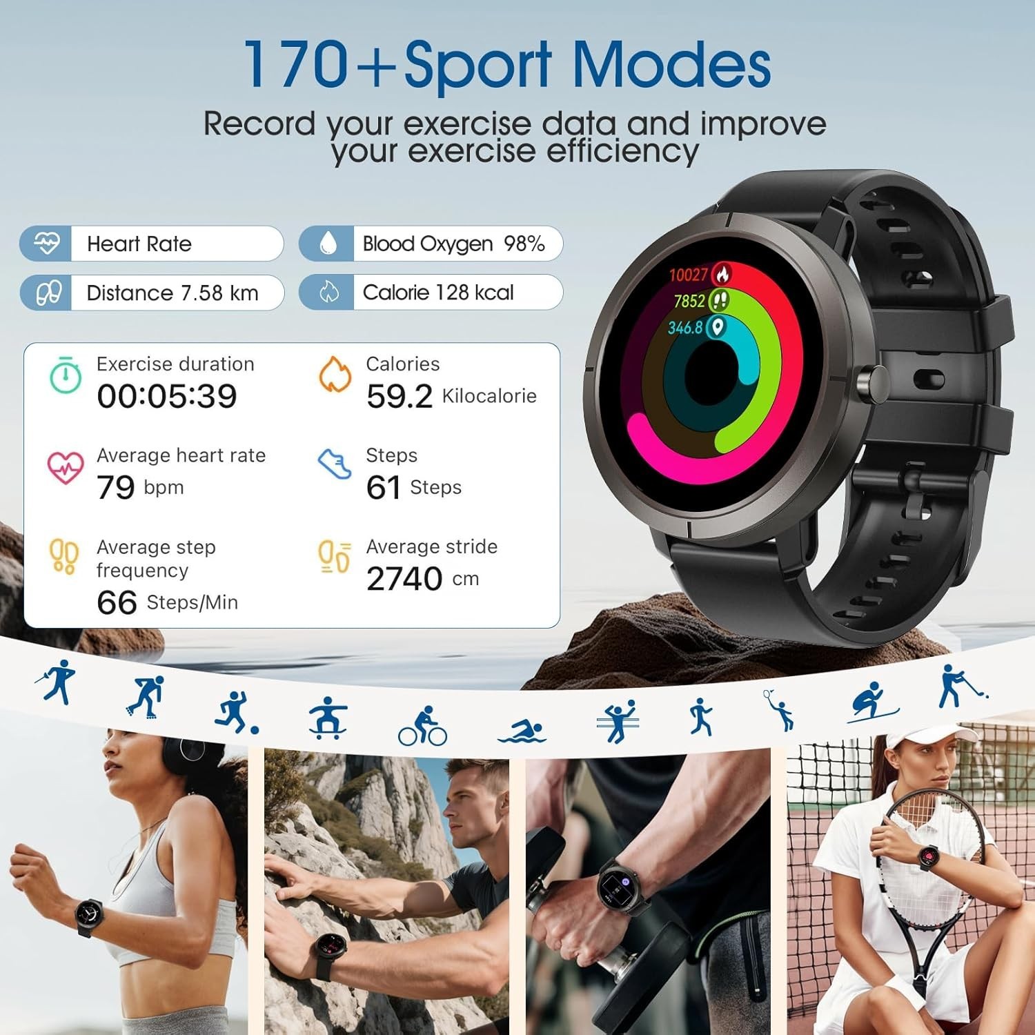 MoriTech GPS Smart Watch AMOLE - Women'S Fashion Retailers review and price