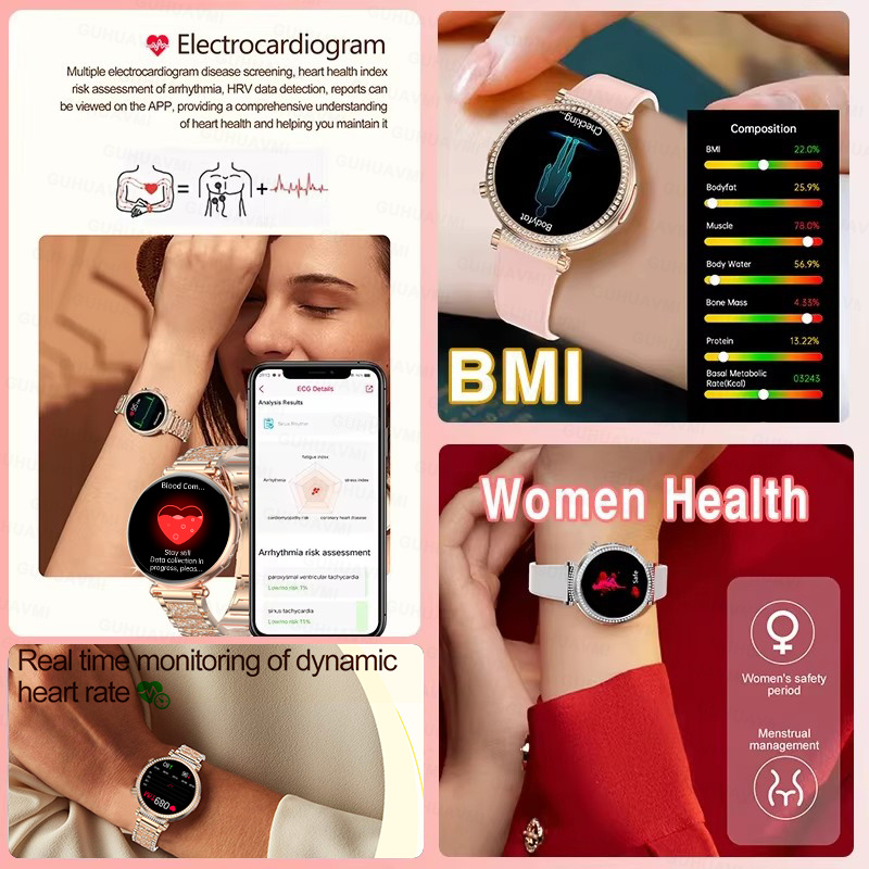 Smart Watch for Women Men PPG+ - Women'S Fashion Retailers review and price