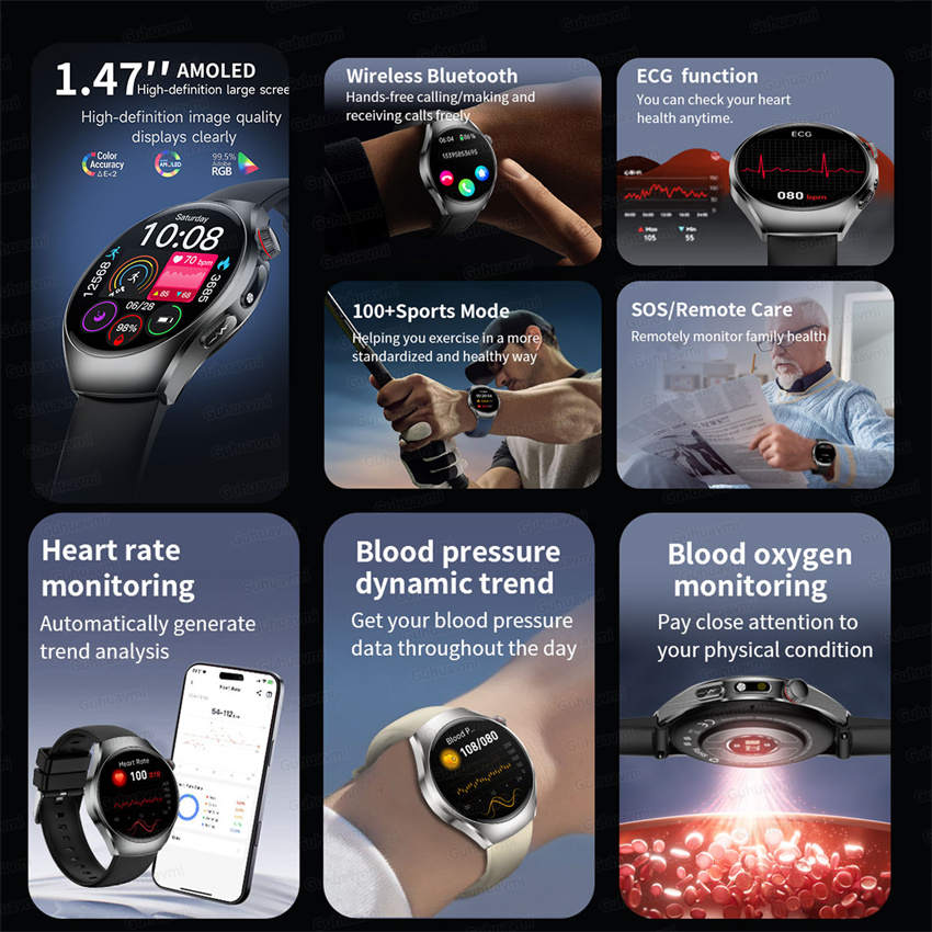 New Smart Watch Health Grade B - Women'S Fashion Retailers review and price
