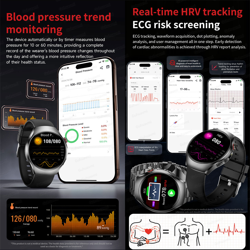 New Smart Watch Health Grade B - Women'S Fashion Retailers review and price