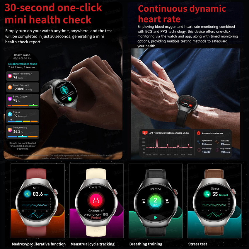 New Smart Watch Health Grade B - Women'S Fashion Retailers review and price
